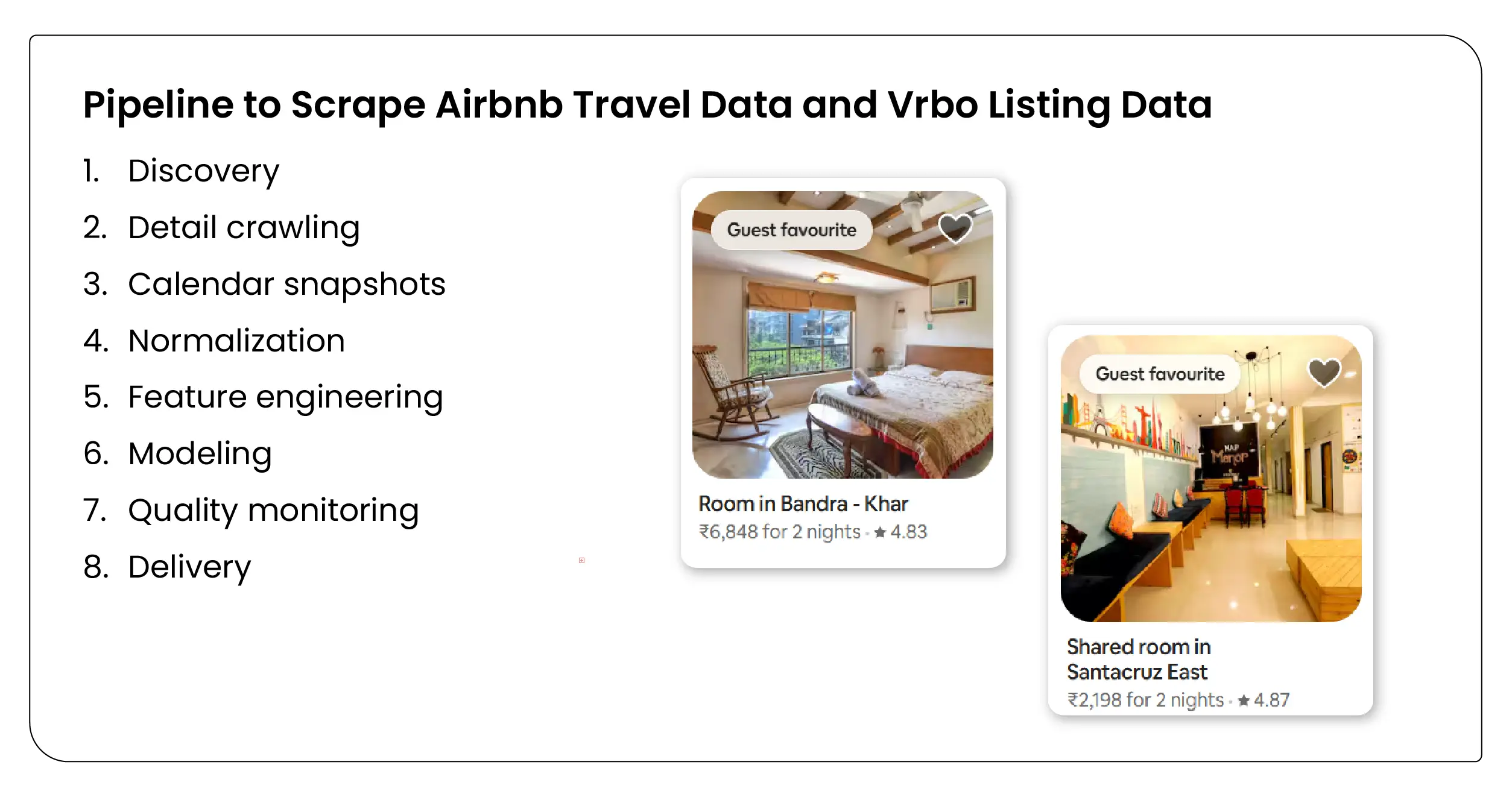 Pipeline to Scrape Airbnb Travel Data and Vrbo Listing Data-01.webp